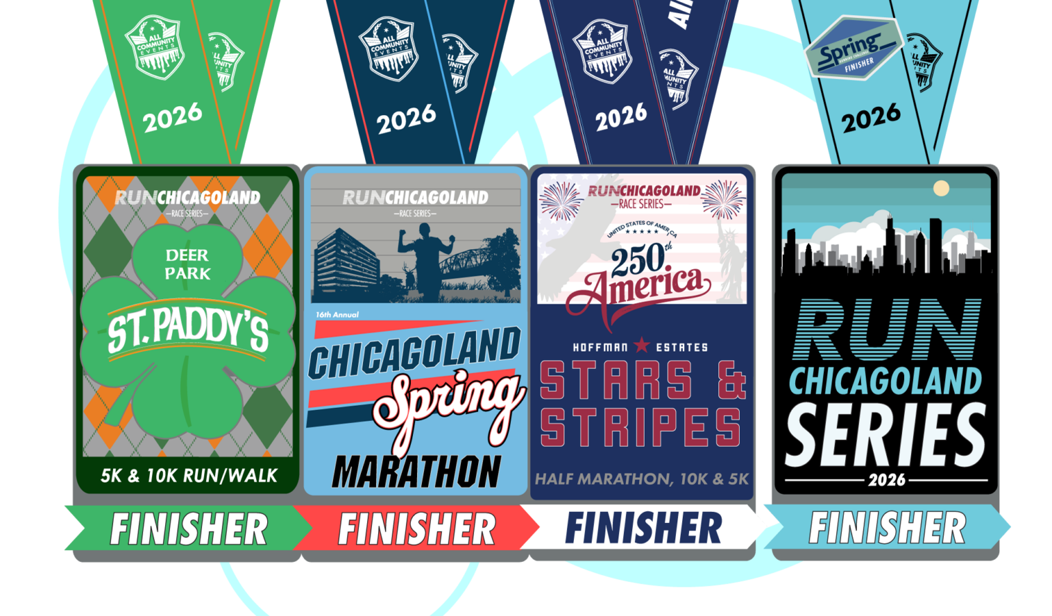 Run Chicagoland Series - All Community Events